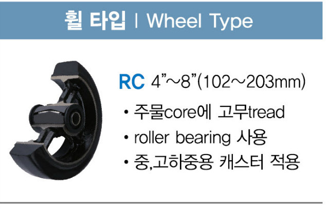 중하중용고무바퀴MH3.jpg