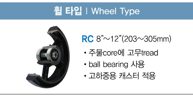 고하중용고무바퀴CF2.jpg