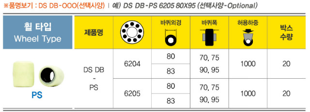 도비용바퀴DB3.jpg